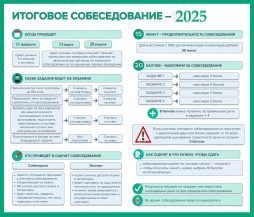Собеседование
